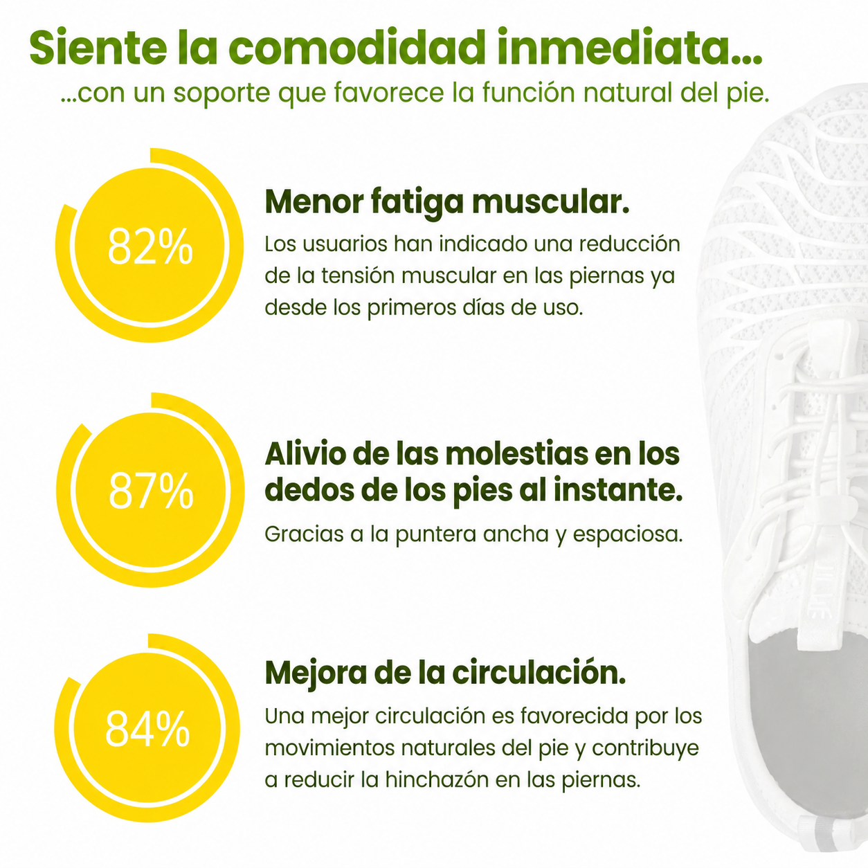 Paso Libre | Zapatos ergonómicos sin dolor